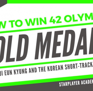 FC99: How to Win 42 Olympic Gold Medals Feat. Choi Eun Kyung and the Korean Short-Track Skaters
